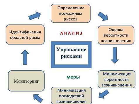 Перезагрузка устройства как первое решение проблемы с Плей Маркет на смартфоне Samsung