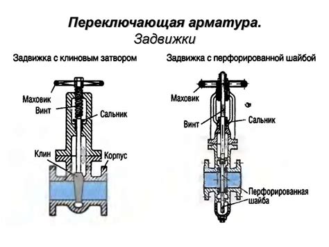 Переключающая арматура: установка и рекомендации