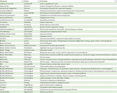 Переключение на оптимизированный клиент