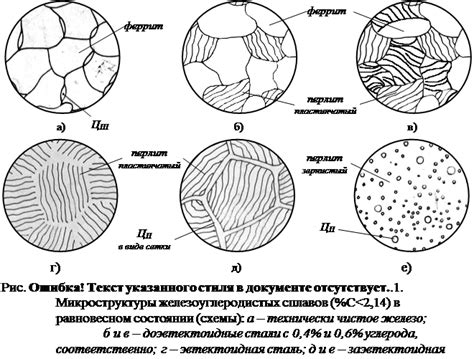 Перемена структуры стали