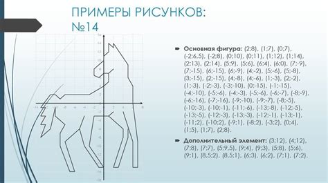 Перемещение по горизонтальным координатам