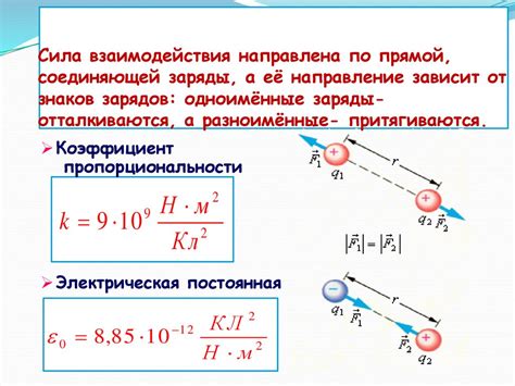 Перенос зарядов и электростатическое взаимодействие