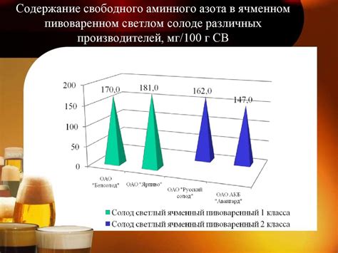 Перерабатываемость материала