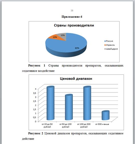 Переработай другое: результат находится в работе