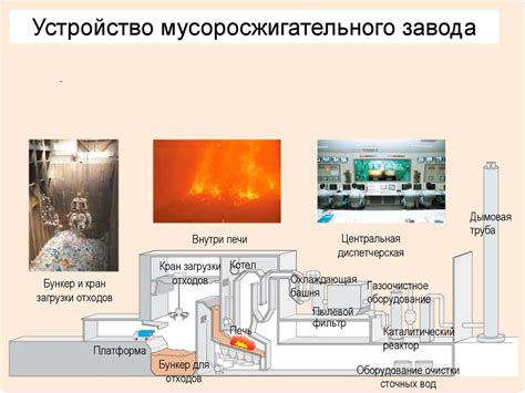 Переработка и утилизация цинка