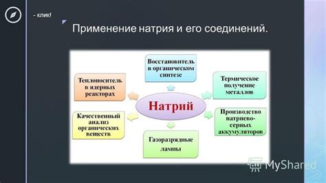 Переработка натрия и его применение в индустрии