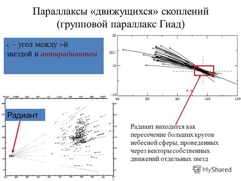 Пересечение больших расстояний