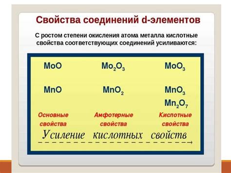 Переходные металлы: общая характеристика