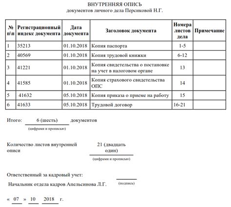 Перечень документов для оформления сдачи металлолома