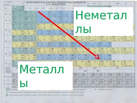 Перечень металлов, оставляющих следы на бумаге