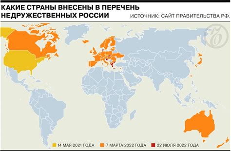 Перечень на сегодняшний день: