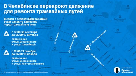 Перечень нотариусов в Ленинском районе