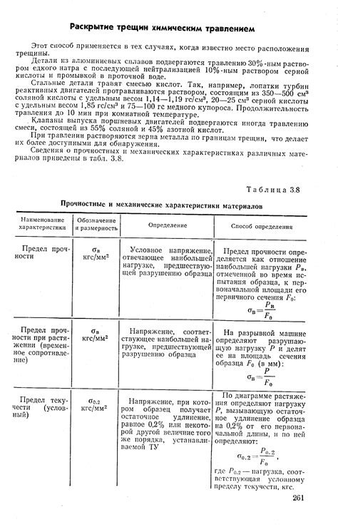 Перечислим основные характеристики материала