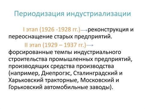 Период индустриализации и рост производства