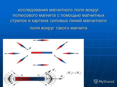 Перманентные магниты и их характеристики