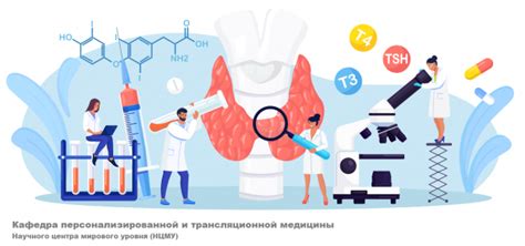 Персонализированное лечение и диагностика