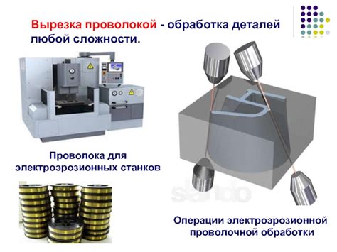 Перспективные направления развития станков ЧПУ для обработки металла