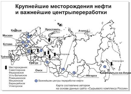 Перспективы дальнейшей добычи на севере России