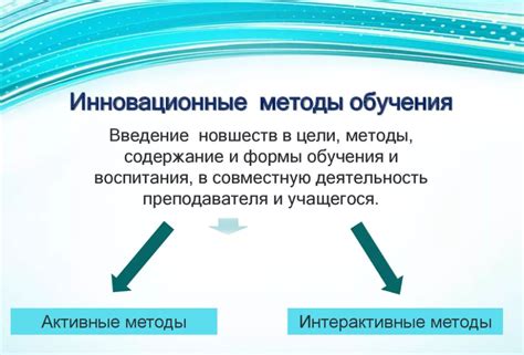 Перспективы инновационного метода