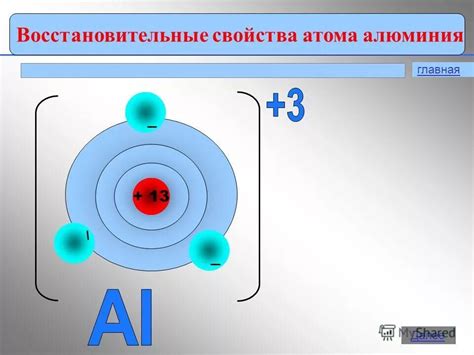 Перспективы использования атомов алюминия в научных и промышленных целях