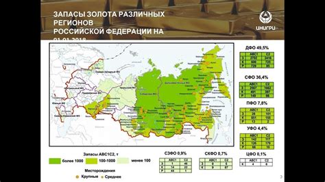 Перспективы использования благородных металлов в России