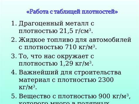 Перспективы использования металла с плотностью 900