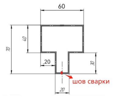 Перспективы использования трубы Т-образной металлической в промышленности