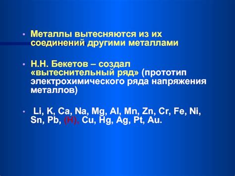 Перспективы использования электрохимического ряда