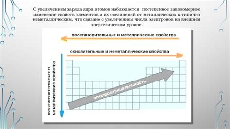 Перспективы исследований в области вырывания электронов от металлических атомов