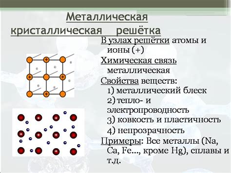 Перспективы исследования и применения металлической решетки