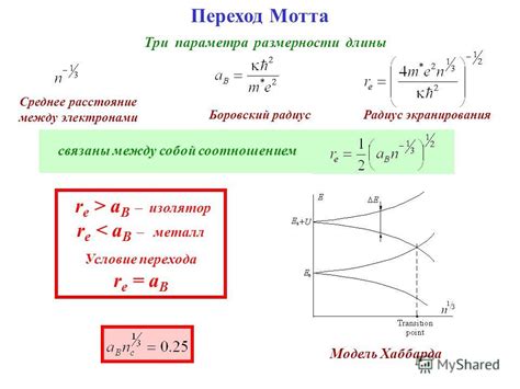 Перспективы исследования фазового перехода металл-изолятор