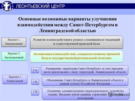 Перспективы и возможные улучшения