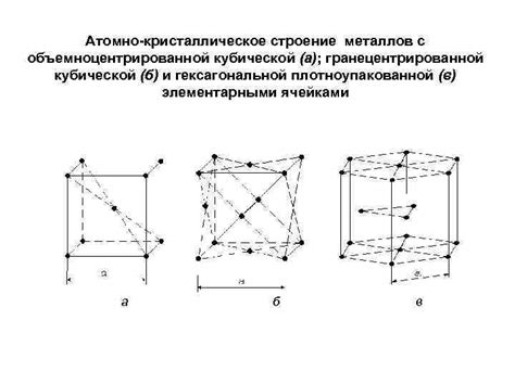 Перспективы и дальнейшее развитие объемноцентрированной кубической решётки