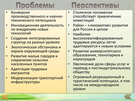 Перспективы и перспективы решения проблемы