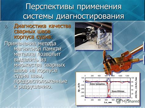 Перспективы применения металла с 235 в будущем