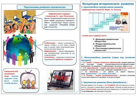 Перспективы развития Кекуры