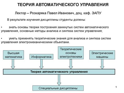 Перспективы развития автоматического управления в инженерии