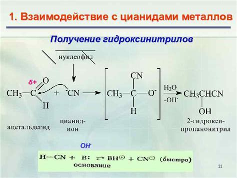 Перспективы развития взаимодействия альдегидов с цианидами металлов