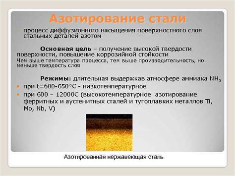 Перспективы развития диффузионного насыщения газом поверхностного слоя металлов