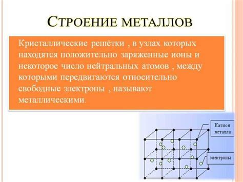 Перспективы развития жидких металлов