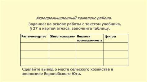 Перспективы развития отрасли в Европейской части России