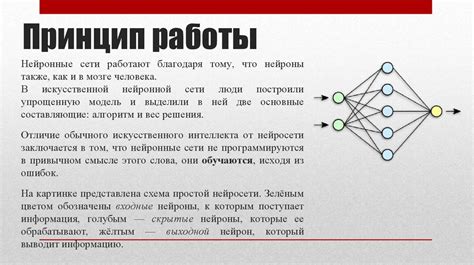 Перспективы развития применения архейдж пластины