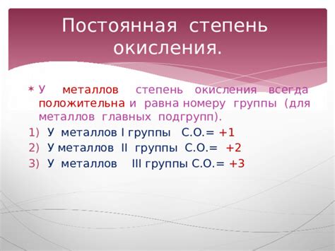 Перспективы развития применения металлов с отрицательной степенью окисления