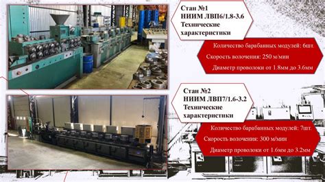 Перспективы развития производства черненого металла