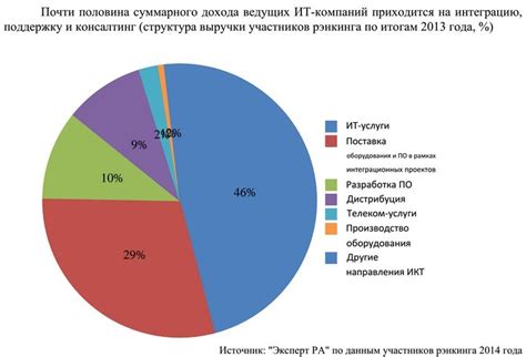 Перспективы развития редкоземельной отрасли в Киргизии