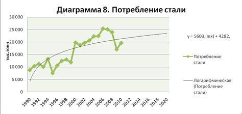 Перспективы развития рынка металла Клондайк