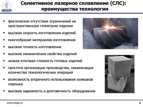 Перспективы развития сплавления