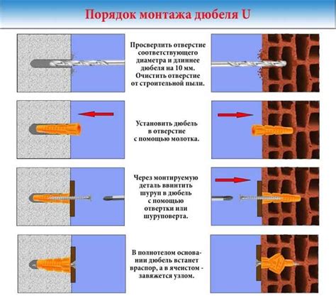 Перфорация бетона для крепления