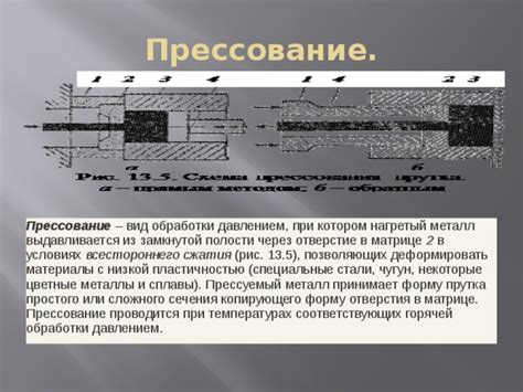 Перфорация или прессование?