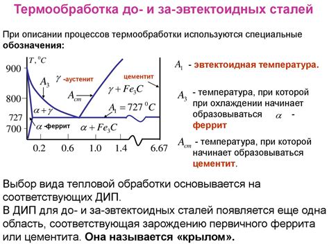 Пирометаллургическая обработка кристаллов металлов